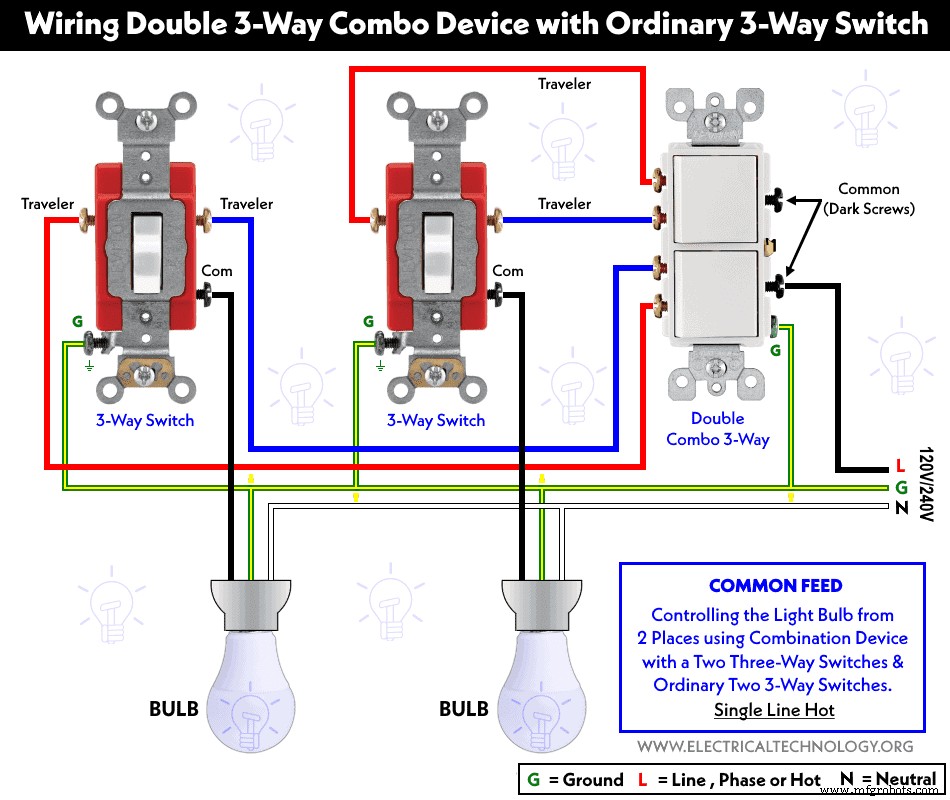 How to Wire a Double 3-Way Combination Switch Device: A Complete Installation Guide