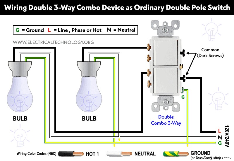 How to Wire a Double 3-Way Combination Switch Device: A Complete Installation Guide