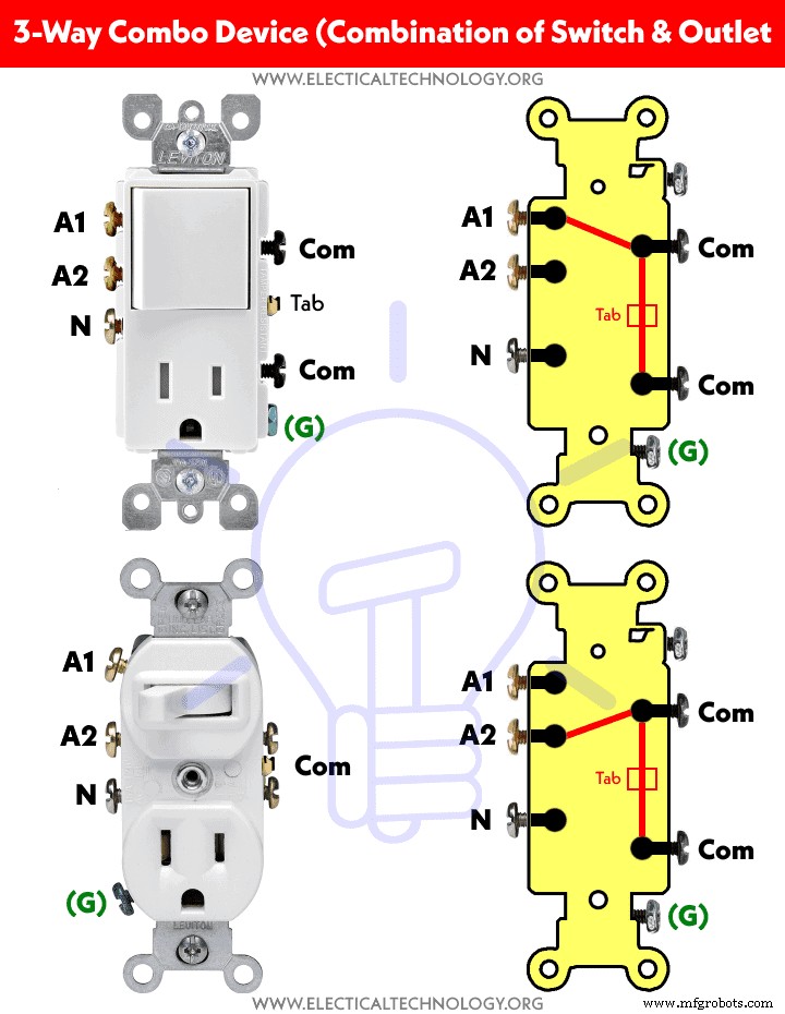 Step‑by‑Step Guide to Wiring a 3‑Way Combo Switch with Grounded Outlet