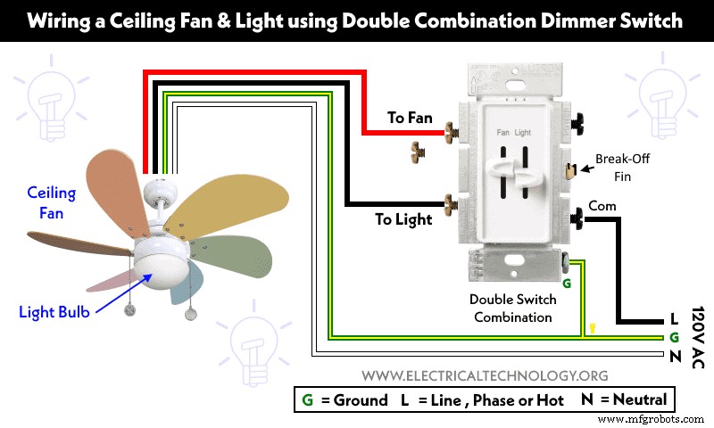 How to Wire a Double Switch (2‑Gang, 1‑Way) – IEC & NEC Guide