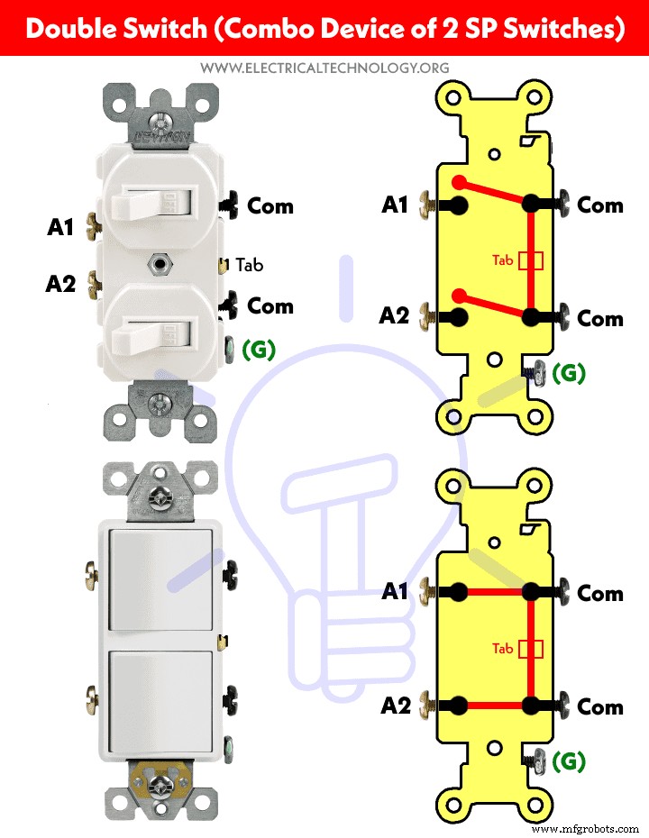 How to Wire a Double Switch (2‑Gang, 1‑Way) – IEC & NEC Guide