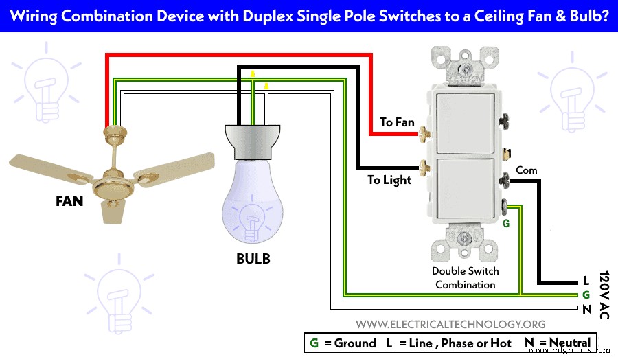How to Wire a Double Switch (2‑Gang, 1‑Way) – IEC & NEC Guide