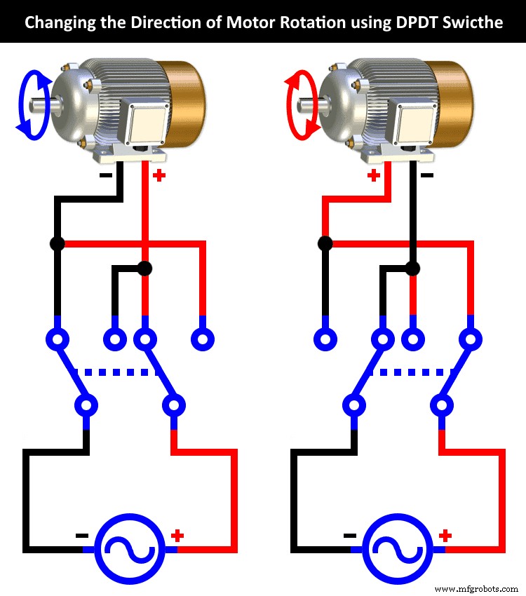 Mastering DPDT Switch Wiring: Step-by-Step Guide for 120V/240V Control