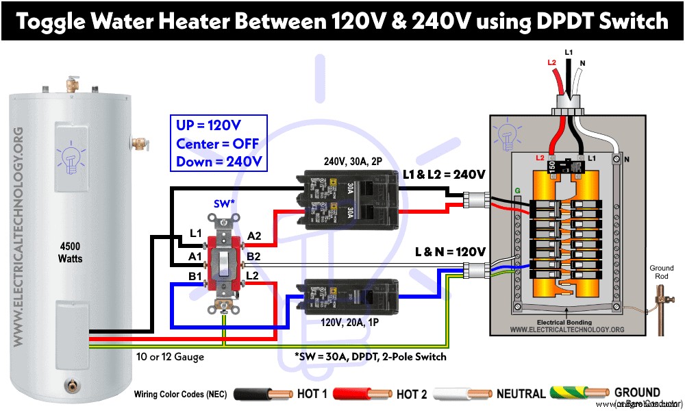 Mastering DPDT Switch Wiring: Step-by-Step Guide for 120V/240V Control