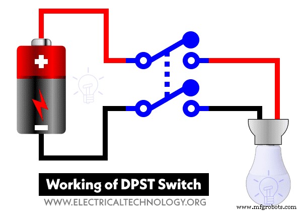 Professional Guide to Wiring a DPST Switch for 120V/240V Circuits