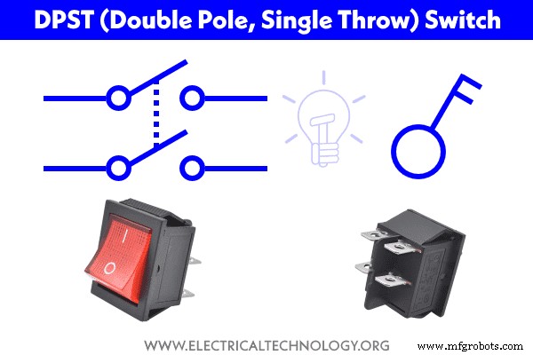 Professional Guide to Wiring a DPST Switch for 120V/240V Circuits