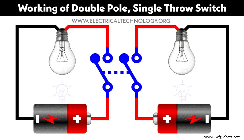 Professional Guide to Wiring a DPST Switch for 120V/240V Circuits