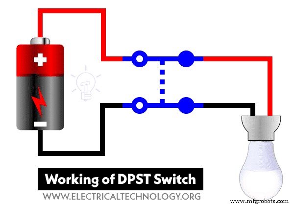 Professional Guide to Wiring a DPST Switch for 120V/240V Circuits