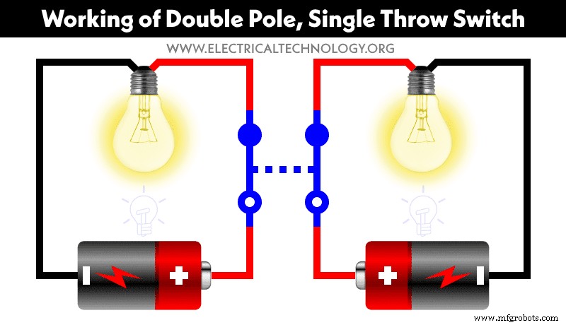 Professional Guide to Wiring a DPST Switch for 120V/240V Circuits