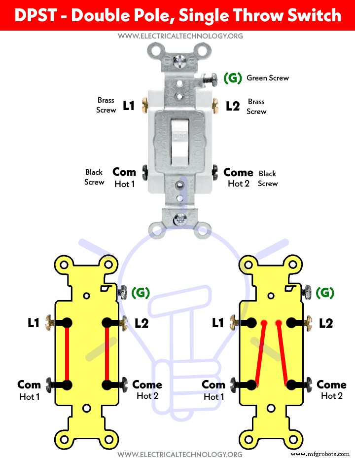 Professional Guide to Wiring a DPST Switch for 120V/240V Circuits