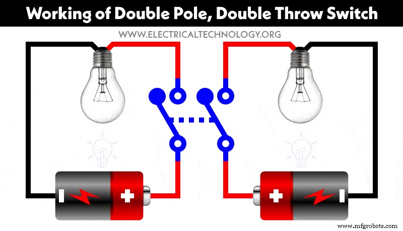 Professional Guide to Wiring a DPST Switch for 120V/240V Circuits