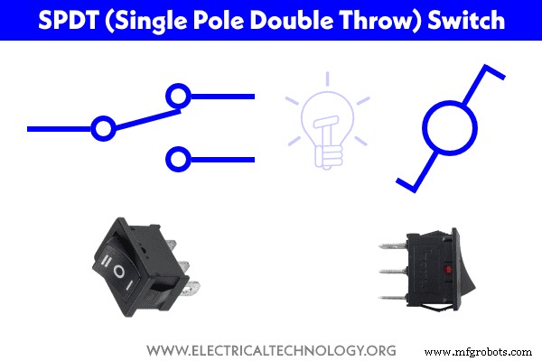 Step‑by‑Step Guide to Wiring an SPDT (Single Pole Double Throw) 3‑Way Switch