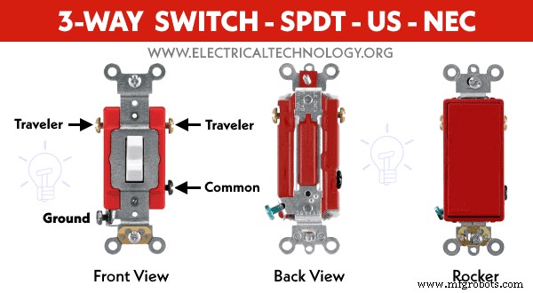 Step‑by‑Step Guide to Wiring an SPDT (Single Pole Double Throw) 3‑Way Switch