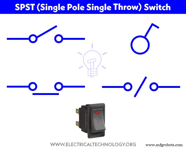 Step-by-Step Guide: Wiring an SPST (Single Pole, Single Throw) as a 2-Way Switch