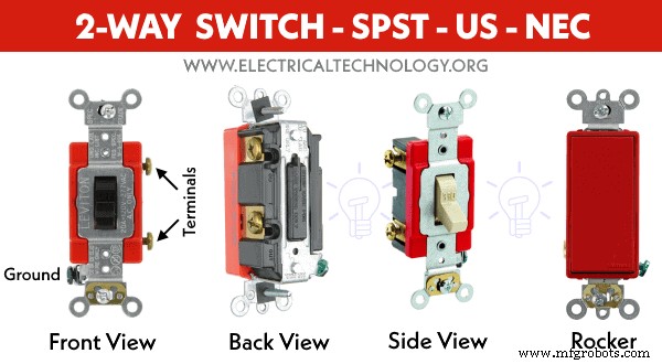 Step-by-Step Guide: Wiring an SPST (Single Pole, Single Throw) as a 2-Way Switch