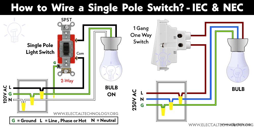 Step-by-Step Guide: Wiring an SPST (Single Pole, Single Throw) as a 2-Way Switch