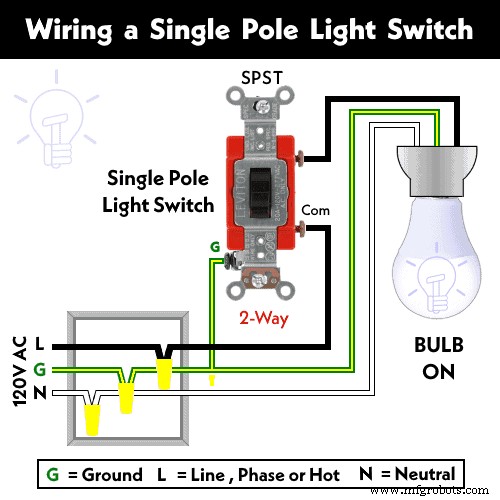 Step-by-Step Guide: Wiring an SPST (Single Pole, Single Throw) as a 2-Way Switch