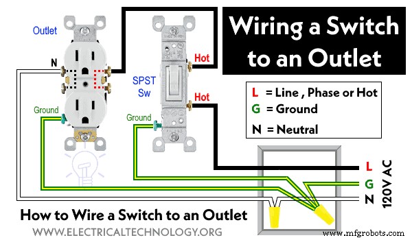 Step-by-Step Guide: Wiring an SPST (Single Pole, Single Throw) as a 2-Way Switch