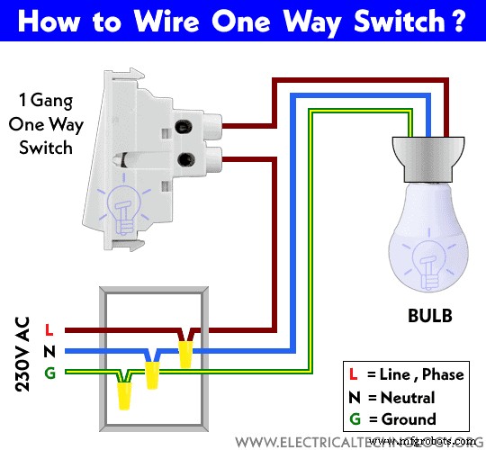 Step-by-Step Guide: Wiring an SPST (Single Pole, Single Throw) as a 2-Way Switch