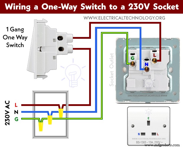 Step-by-Step Guide: Wiring an SPST (Single Pole, Single Throw) as a 2-Way Switch