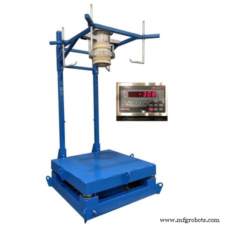 How to Choose the Right Bulk Bag Filler for Safe Material Handling