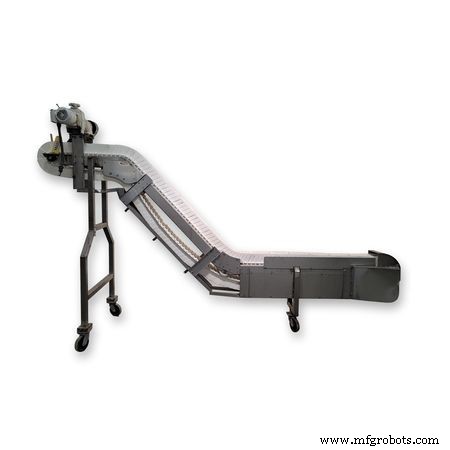 Frequently Asked Questions About Buying Used Belt Conveyors – Expert Insights