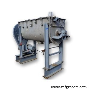 Top 6 Essential Machines for the Manufacturing Sector