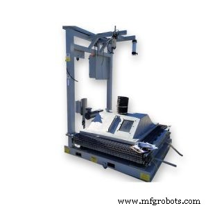 Top 6 Essential Machines for the Manufacturing Sector