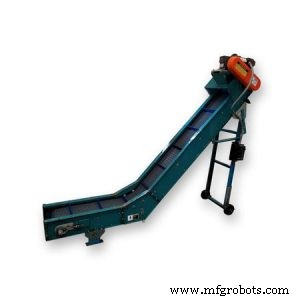 Top 3 Benefits of Purchasing Used Belt Conveyors for Your Facility