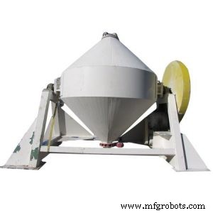 Industrial Blenders & Mixers: Types, Benefits & Applications