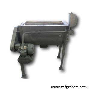 Industrial Blenders & Mixers: Types, Benefits & Applications