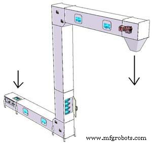 Bucket Elevators: Key Benefits & Industrial Applications