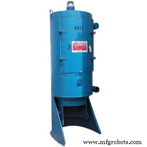 Four Essential Dust Collectors for Modern Industrial Air Quality