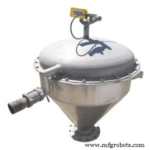 Four Essential Dust Collectors for Modern Industrial Air Quality