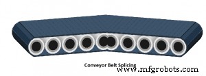 Conveyor Belt Splicing Explained: Key Techniques & Best Practices