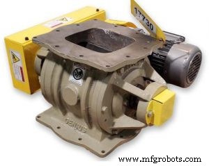 Top Rotary Valve Issues and Proven Fixes for Reliable Performance