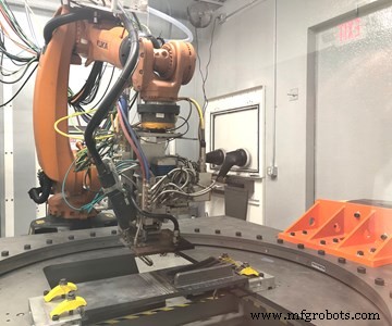 How Kuka Robots and Laser Technology Transform Additive Manufacturing