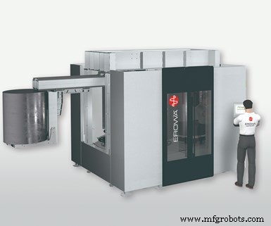Erowa Robot Easy 800: Powerful 800 kg Workpiece Transfer System