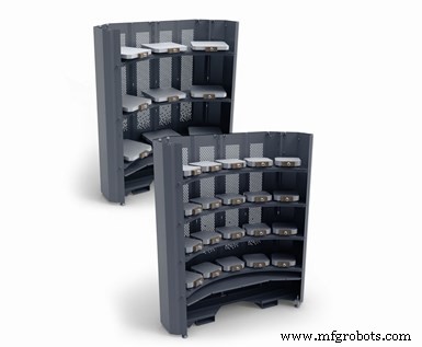 DMG MORI Invests in the Future with Integrated Manufacturing Solutions