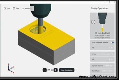 ModuleWorks NGSP: Streamlined On-Board CNC Programming for Operators