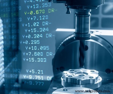 Referencing Custom Macro Variables by Name in FANUC CNC Systems