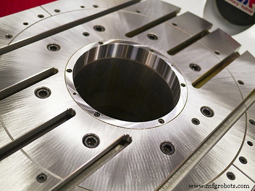 Horizontal Boring Explained: Comprehensive Guide to Precision Hole Drilling