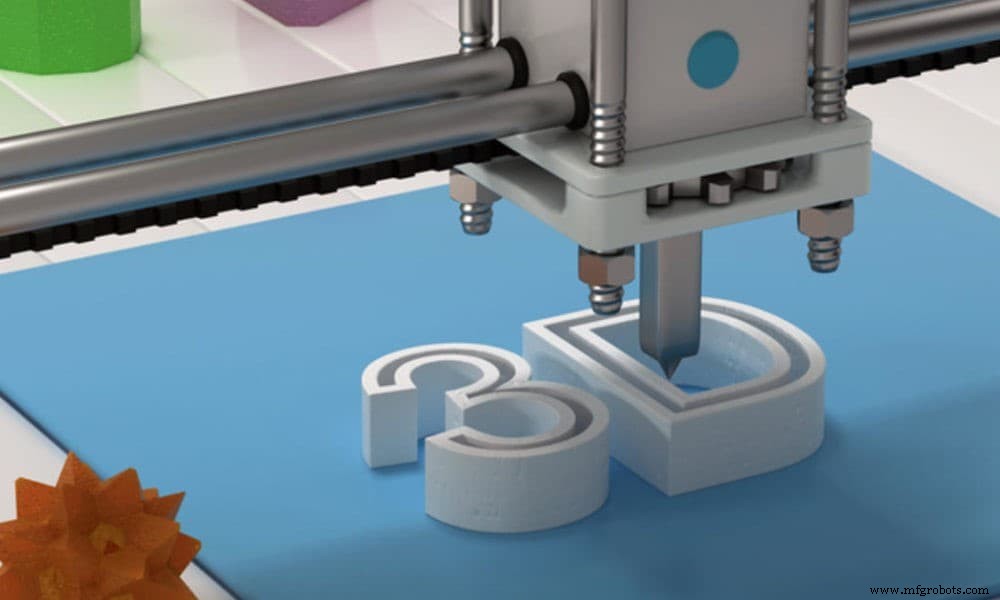 3D Prototyping: Accelerating Product Development with Rapid, Cost‑Effective 3D Printing