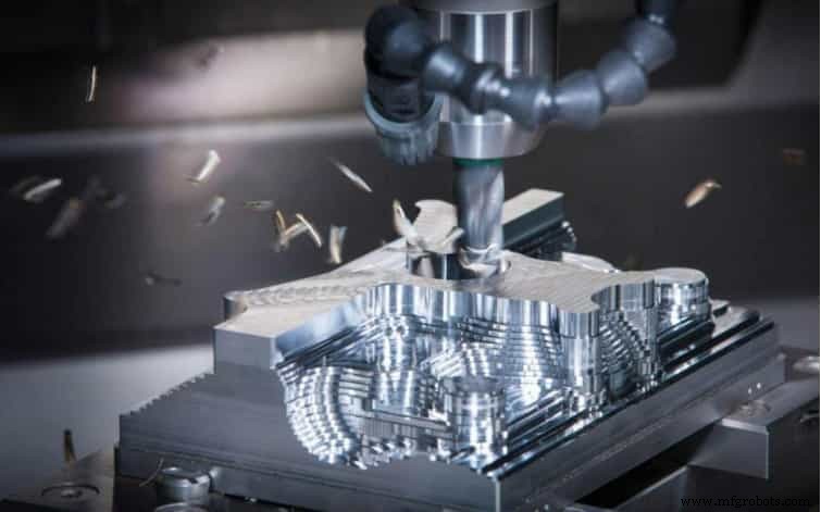 Additive vs Subtractive Manufacturing: Key Differences & Applications