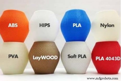 Understanding 3D Printing Costs: Key Factors & Pricing Insights