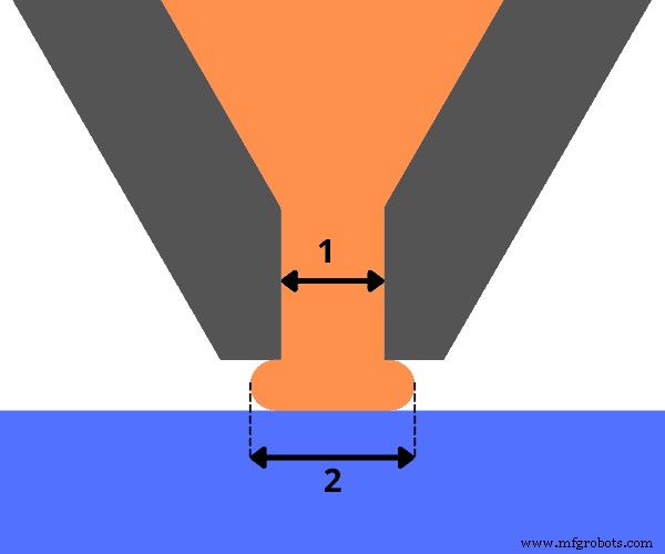 Boost Your 3D Prints: 5 Proven Strategies for Strength and Durability