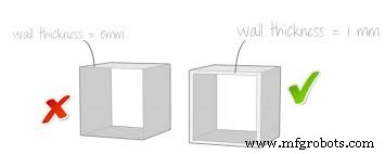 Boost Your 3D Prints: 5 Proven Strategies for Strength and Durability