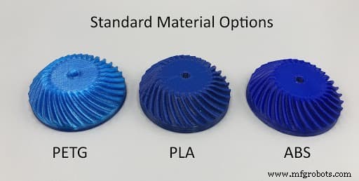 Boost Your 3D Prints: 5 Proven Strategies for Strength and Durability