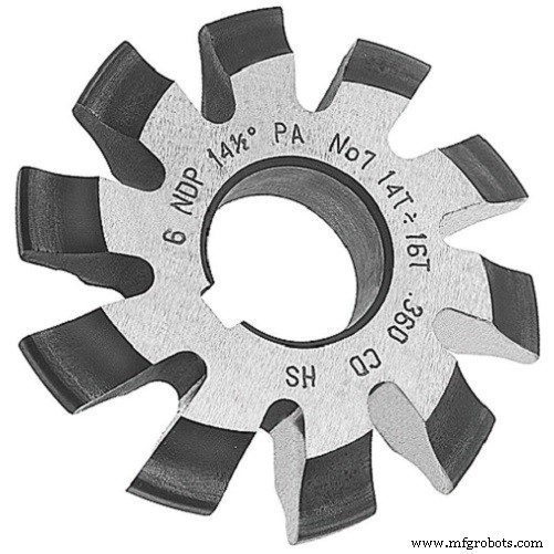 How to Choose the Right CNC Machine Tools: A Practical Guide