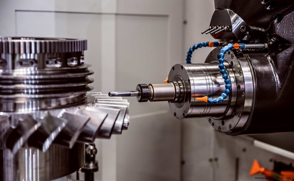 CNC Precision Machining Explained: Process, Equipment, and Key Benefits